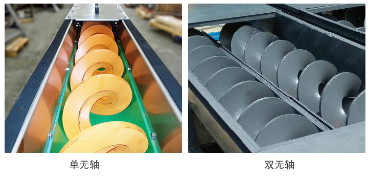 無軸螺旋（xuán）輸送機分類