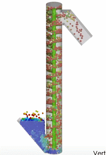垂直螺旋輸（shū）送機（jī）的工作原理