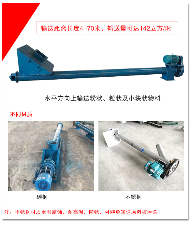 水平管式螺旋(xuán)輸送機介紹(shào)