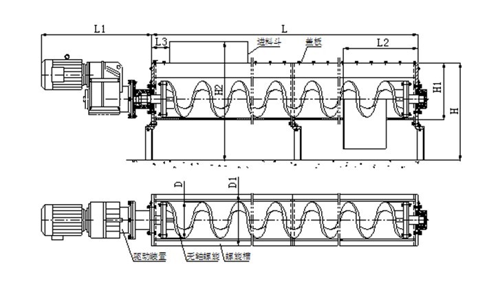 U型（xíng）螺旋輸送機工作原理（lǐ）圖