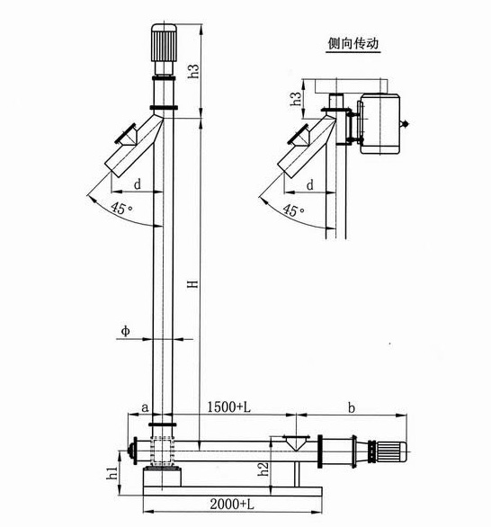 垂直(zhí)螺旋輸送(sòng)機原理