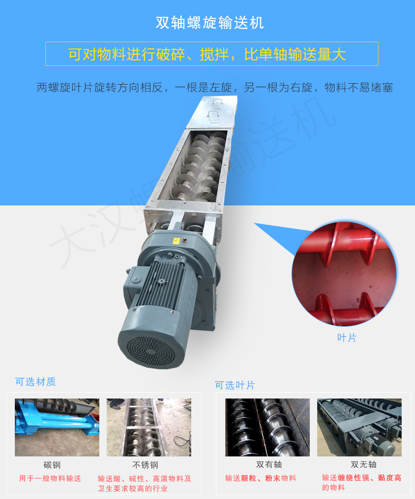雙軸螺旋輸送機是由兩根分別焊有旋轉葉片的旋轉軸組成的,具備(bèi)破碎、攪拌功能,分為有軸和無軸兩種