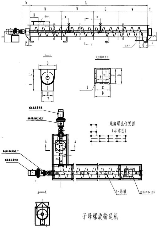LS型（xíng）螺旋輸送機整機布置形式
